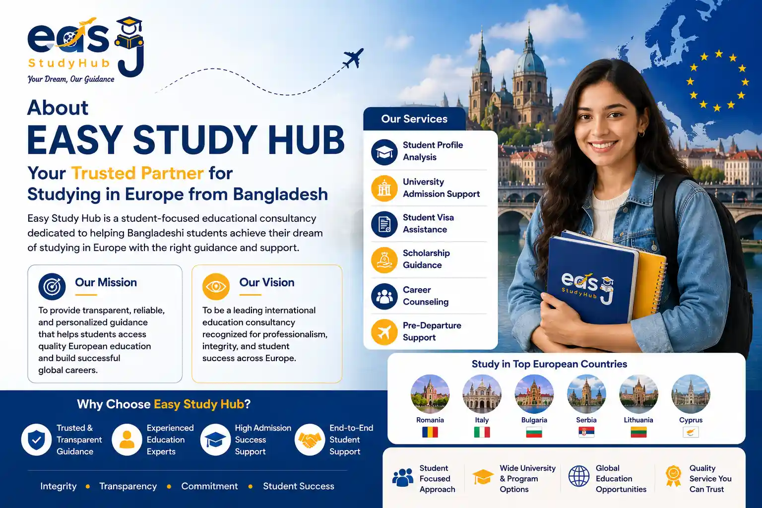 About Learning In Eu - Your Trusted Partner for Studying in Europe from Bangladesh