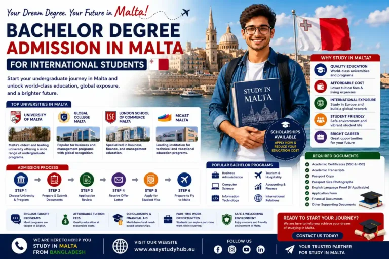 Bachelor Degree Admission in Malta for International Students In 2026 Complete Guide