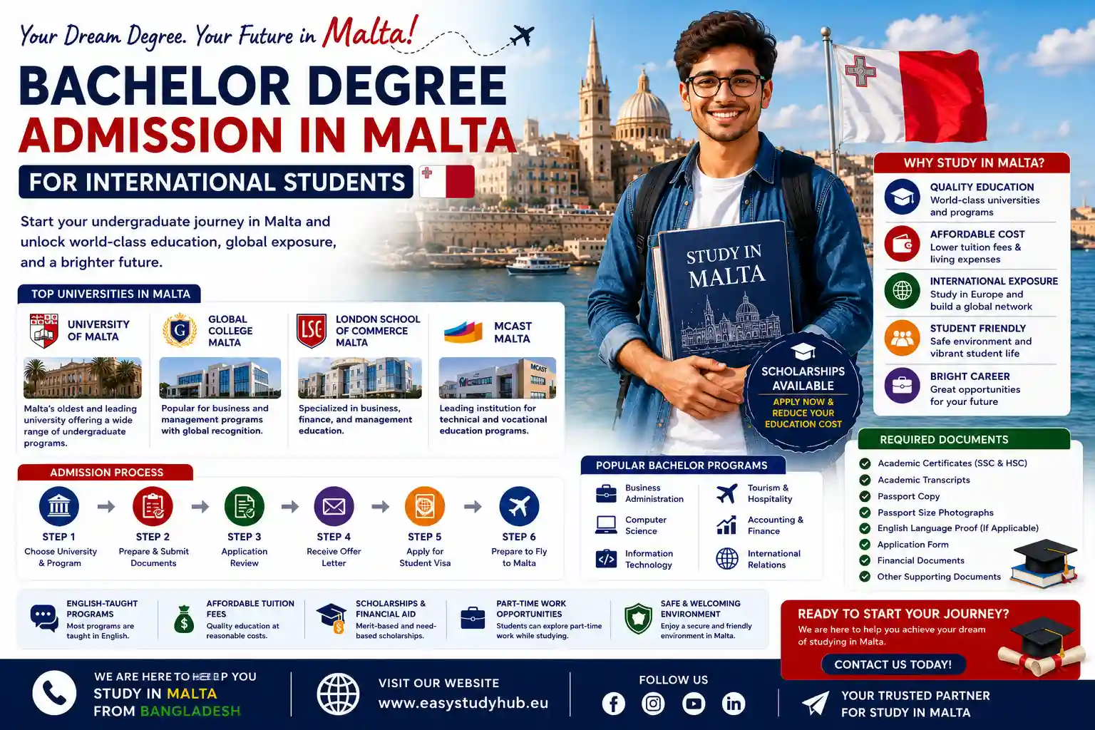 Bachelor Degree Admission in Malta for International Students In 2026 Complete Guide