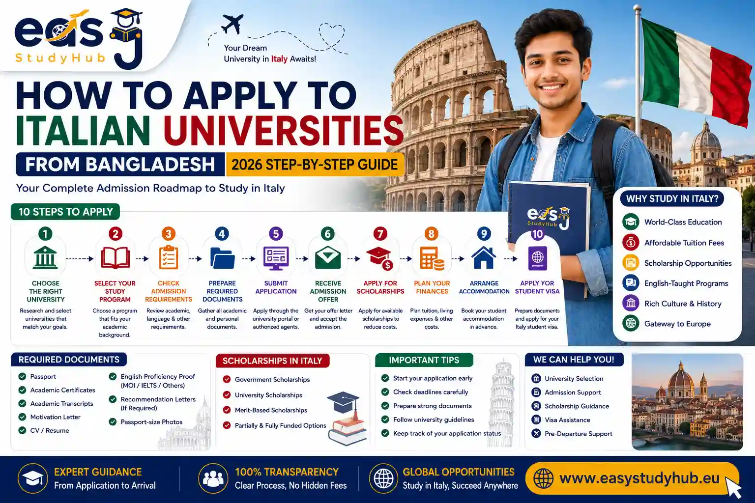 How to Apply to Italian Universities from Bangladesh In 2026 Complete Guide