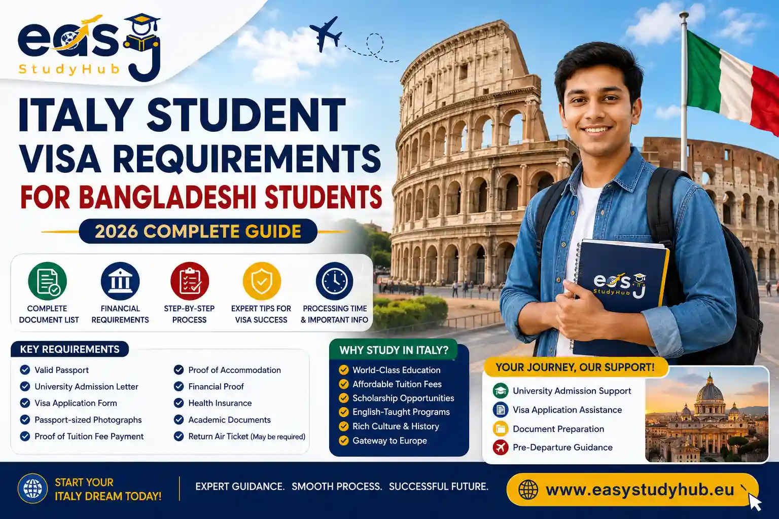 Italy Student Visa Requirements for Bangladeshi Students In 2026 Complete Guidelines show