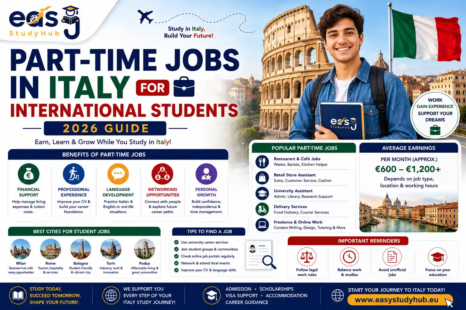 Part-Time Jobs in Italy for International Students in 2026 Complete Guide