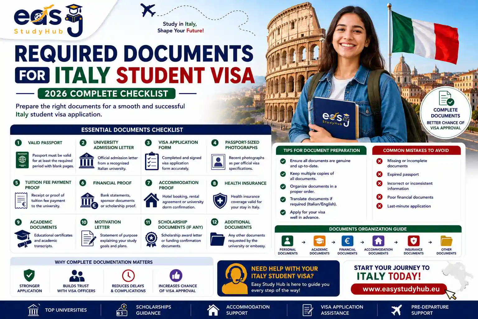 Required Documents for Italy Student Visa in 2026 Complete Guide