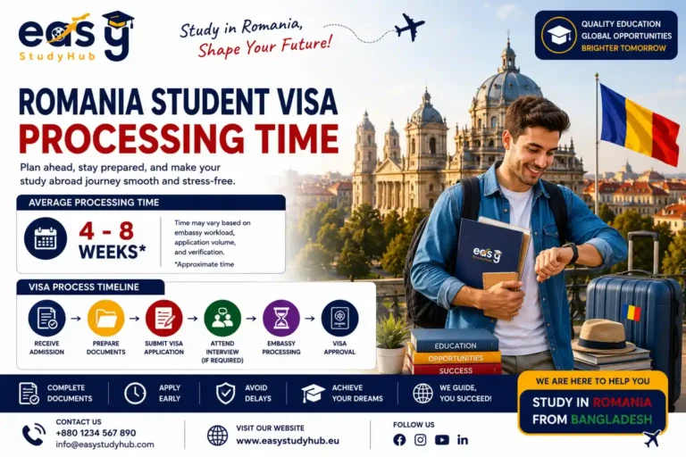 Romania Student Visa Processing Time In 2026 Complete Guide