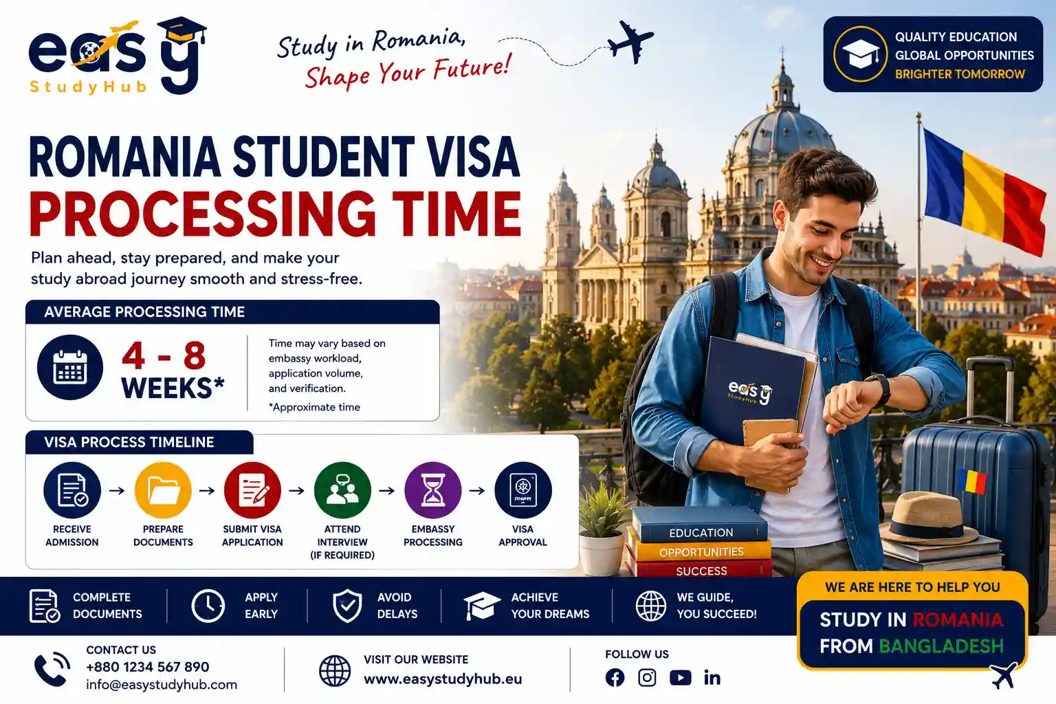 Romania Student Visa Processing Time In 2026 Complete Guide