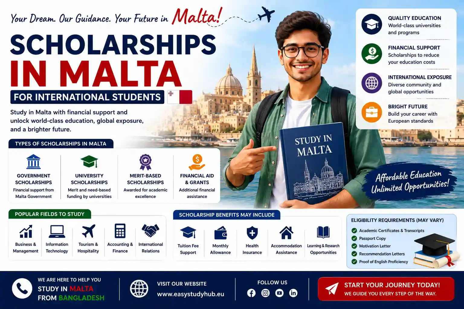 Scholarships in Malta for International Students In 2026 Complete Guide