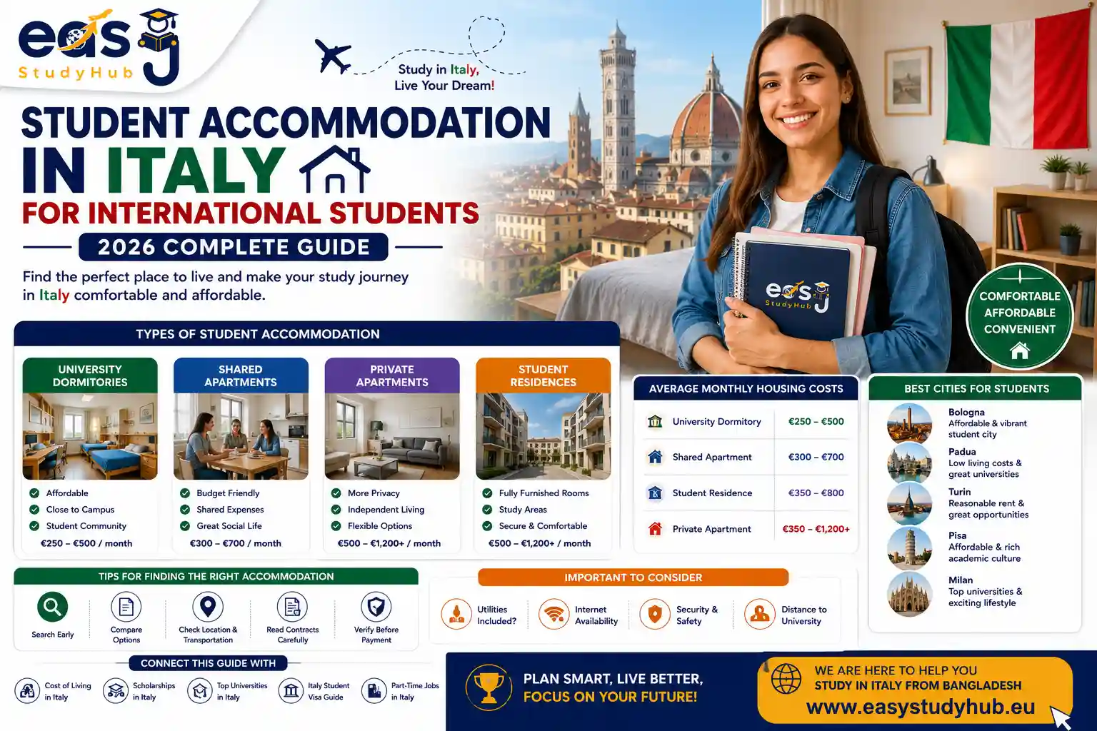 Student Accommodation in Italy for International Students In 2026 Complete Guide