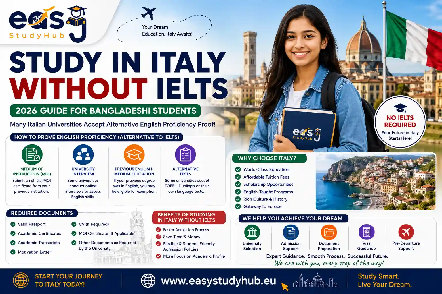 Study in Italy Without IELTS for Bangladeshi Students In 2026 Complete Guide
