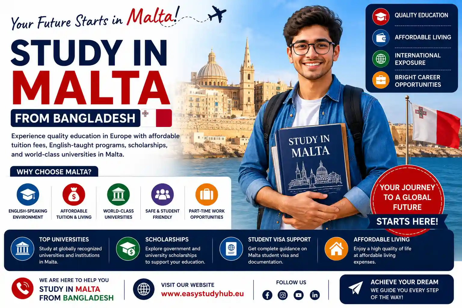 Study in Malta from Bangladesh In 2026 Complete Guide