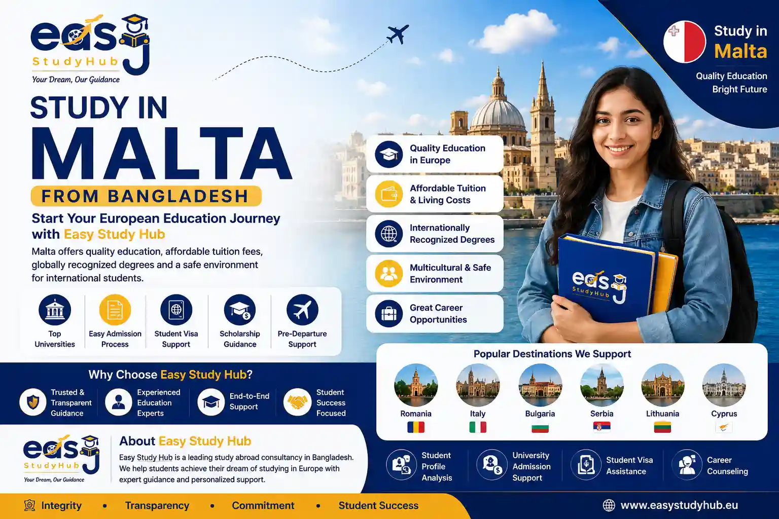 Bangladeshi students studying in Malta with educational and international study abroad elements.