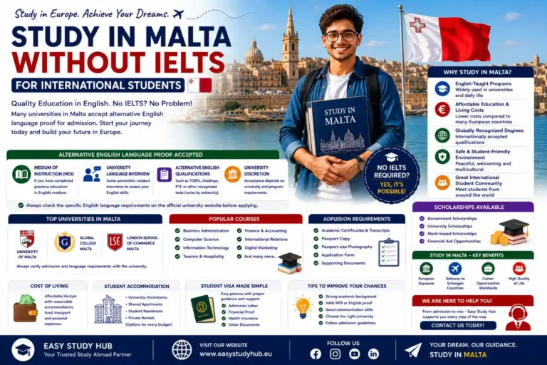 Study in Malta Without IELTS for International Students in 2026 Complete Guide