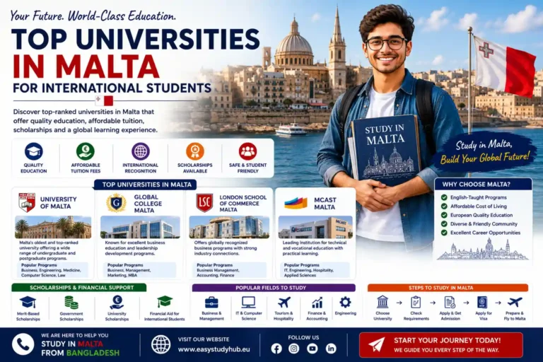 Top Universities in Malta for International Students In 2026 Complete Guide