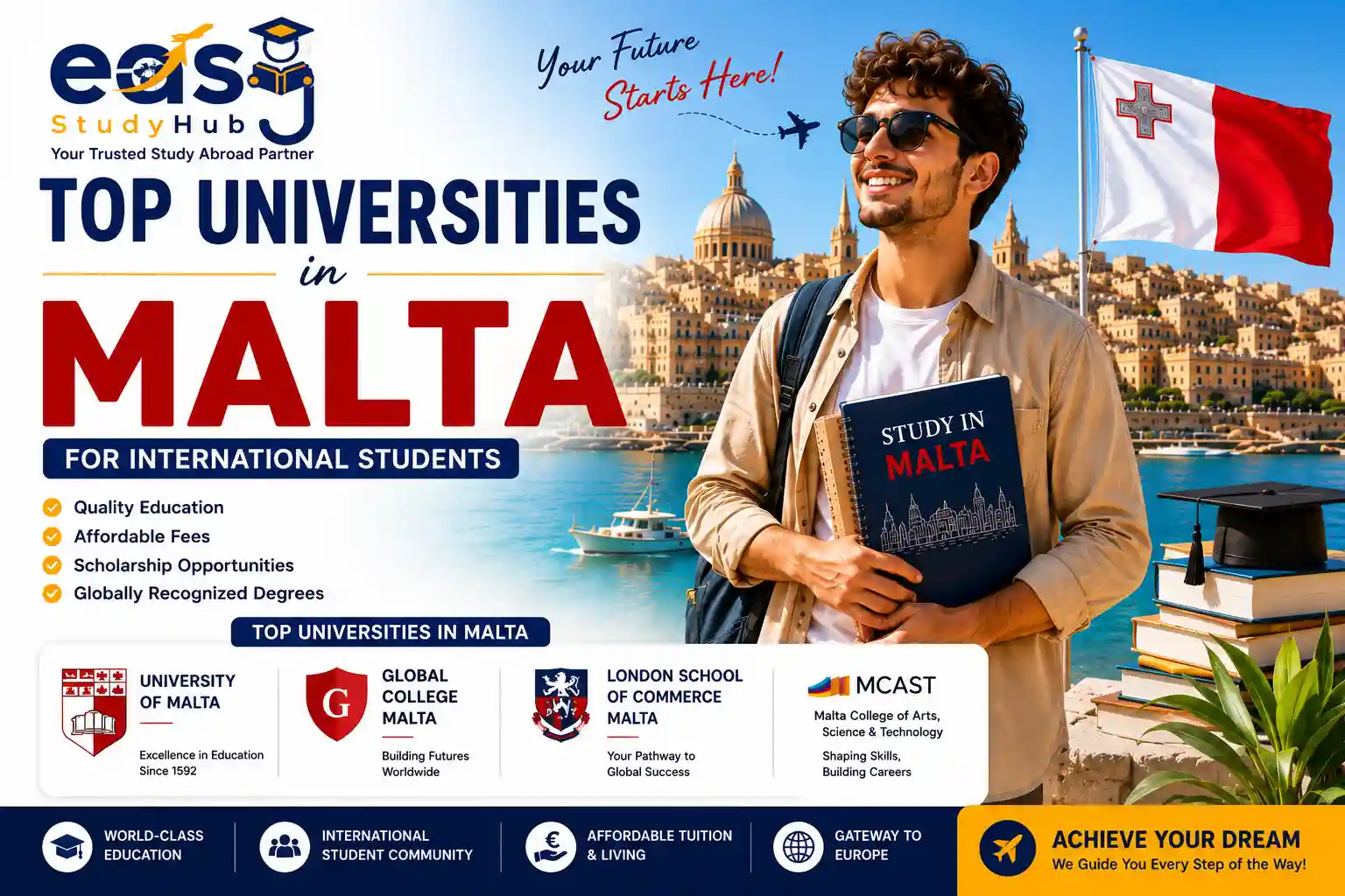 Top Universities in Malta for International Students in 2027